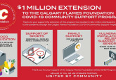 Calgary Flames Foundation donates additional $50,000 to Every Kid Every Community