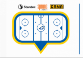 Hockey Alberta hosts successful 2022 Summit
