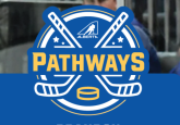 Brandon Hagel Pathway: A Journey Fueled by Passion, Hard Work, and Grit