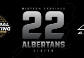 22 Albertans named to NHL Central Scouting’s Mid-Term Rankings List