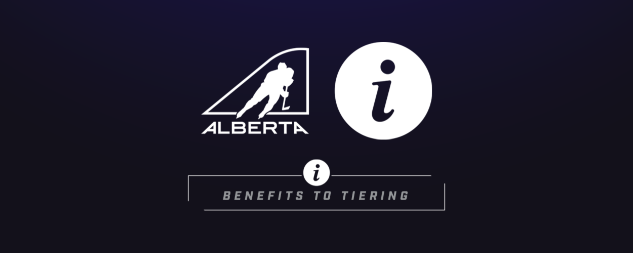 Tiering: Purpose and Benefits