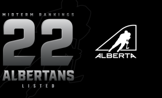 22 Albertans named to NHL Central Scouting’s Mid-Term Rankings List