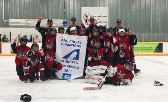 2019 Provincial Champions