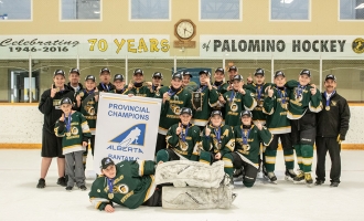 2019 Provincial Champions