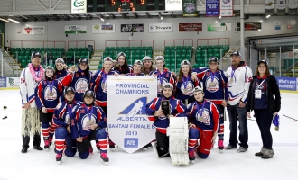 2019 Provincial Champions