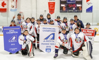 2019 Provincial Champions