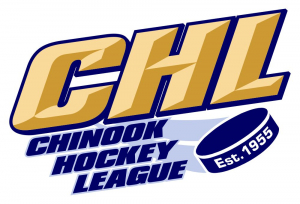 Cremona Coyotes - Logo